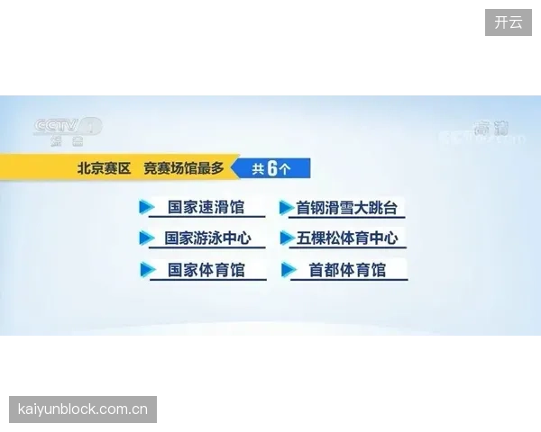 北京五棵松「FANCAM」观赛影像服务，正固化为季票会员的专属权益